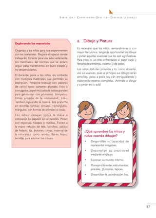 E x pr e s i ó n   y   C o m pr e n s i ó n O r a l   y en   Diversos Lenguajes




Explorando los materiales
                                                                     a.	 Dibujo y Pintura
                                                                     Es necesario que los niños, semanalmente o con
Organiza a los niños para que experimenten
                                                                     mayor frecuencia, tengan la oportunidad de dibujar
con los materiales. Prepara el espacio donde
                                                                     y pintar aquellas vivencias que les son significativas.
trabajarán. Orienta para usar adecuadamente
                                                                     Para ellos es un reto enfrentarse al papel vacío y
los materiales, las normas que se deben
                                                                     llenarlo de personas, escenas y de color.
seguir para mantenerlos en buen estado y
no desperdiciarlos.                                                  Los niños disfrutan pintando y tú, como docente,
                                                                     ves sus avances, pues al principio sus dibujos serán
El docente pone a los niños en contacto
                                                                     sencillos, poco a poco los irán enriqueciendo y
con múltiples materiales que permitan su
                                                                     elaborando escenas completas. ¡Anímate a dibujar
expresión. Propone trabajar con papeles
                                                                     y a pintar en tu aula!
de varios tipos: cartones grandes, lisos o
corrugados, papel reciclado de bolsas grandes
para garabatear con plumones, témperas,
tintes propios de la comunidad, tizas.
También siguiendo la música. Los presenta
en distintas formas: círculos, rectángulos,
triángulos, con formas de animales o cosas.
Lo s n i ñ o s t r a b a j a n s o b r e l a m e s a o
colocando los papeles en las paredes. Pintan
con esponjas, hisopos o rodillos. Tienen a
la mano retazos de tela, corchos, palitos
de helado, lija, botones, cintas, material de                                ¿Qué aprenden los niños y
la naturaleza, como ramitas, flores, hojas,
                                                                             niñas cuando dibujan?
semillas para adornar los dibujos.
                                                                             •      Desarrollan su capacidad de
                                                                                    representar imágenes.
                                                                             •      Desarrollan su creatividad
                                                                                    mediante el dibujo.
                                                                             •      Expresan su mundo interno.
                                                                             •      Manejan diferentes instrumentos:
                                                                                    pinceles, plumones, lápices.
                                                                             •      Desarrollan la coordinación fina.




                                                                                                                                87
 