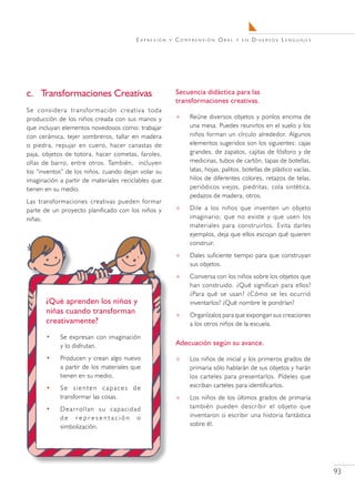 E x pr e s i ó n   y   C o m pr e n s i ó n O r a l   y en   Diversos Lenguajes




c.	 Transformaciones Creativas                                 Secuencia didáctica para las
                                                               transformaciones creativas.
Se considera transformación creativa toda
producción de los niños creada con sus manos y                       Reúne diversos objetos y ponlos encima de
que incluyan elementos novedosos como: trabajar                       una mesa. Puedes reunirlos en el suelo y los
con cerámica, tejer sombreros, tallar en madera                       niños forman un círculo alrededor. Algunos
o piedra, repujar en cuero, hacer canastas de                         elementos sugeridos son los siguientes: cajas
paja, objetos de totora, hacer cometas, faroles,                      grandes, de zapatos, cajitas de fósforo y de
ollas de barro, entre otros. También, incluyen                        medicinas, tubos de cartón, tapas de botellas,
los “inventos” de los niños, cuando dejan volar su                    latas, hojas, palitos, botellas de plástico vacías,
imaginación a partir de materiales reciclables que                    hilos de diferentes colores, retazos de telas,
tienen en su medio.                                                   periódicos viejos, piedritas, cola sintética,
                                                                      pedazos de madera, otros.
Las transformaciones creativas pueden formar
parte de un proyecto planificado con los niños y                     Dile a los niños que inventen un objeto
niñas.                                                                imaginario, que no existe y que usen los
                                                                      materiales para construirlos. Evita darles
                                                                      ejemplos, deja que ellos escojan qué quieren
                                                                      construir.
                                                                     Dales suficiente tiempo para que construyan
                                                                      sus objetos.
                                                                     Conversa con los niños sobre los objetos que
                                                                      han construido. ¿Qué significan para ellos?
                                                                      ¿Para qué se usan? ¿Cómo se les ocurrió
       ¿Qué aprenden los niños y                                      inventarlos? ¿Qué nombre le pondrían?
       niñas cuando transforman                                      Organízalos para que expongan sus creaciones
       creativamente?                                                 a los otros niños de la escuela.

       •    Se expresan con imaginación
            y lo disfrutan.                                    Adecuación según su avance.

       •    Producen y crean algo nuevo                              Los niños de inicial y los primeros grados de
            a partir de los materiales que                            primaria sólo hablarán de sus objetos y harán
            tienen en su medio.                                       los carteles para presentarlos. Pídeles que
       •    Se sienten capaces de                                     escriban carteles para identificarlos.
            transformar las cosas.                                   Los niños de los últimos grados de primaria
       •    Dearrollan su capacidad                                   también pueden describir el objeto que
            de representación o                                       inventaron o escribir una historia fantástica
            simbolización.                                            sobre él.




                                                                                                                            93
 