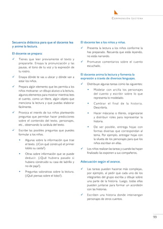 C o m pr e n s i ó n L e c t o r a




Secuencia didáctica para que el docente lea            El docente lee a los niños y niñas.
y anime la lectura.                                        Presenta la lectura a los niños conforme la
El docente se prepara:                                      has preparado. Recuerda que estás leyendo,
                                                            no estás narrando.
   Tienes que leer previamente el texto y
    prepararte. Ensaya la pronunciación y las              Promueve comentarios sobre el cuento
    pausas, el tono de tu voz y la expresión de             escuchado.
    tu rostro.
                                                       El docente anima la lectura y fomenta la
   Ensaya dónde te vas a ubicar y dónde van a         expresión a través de diversos lenguajes.
    estar los niños.
                                                           Distribuye algunas tareas como las siguientes:
   Prepara algún elemento que les permita a los
    niños motivarse: un dibujo alusivo a la lectura,        •    Modelar con arcilla los personajes
    algunos elementos para mostrar mientras lees                 del cuento y escribir sobre lo que
    el cuento, como un títere, algún objeto que                  representa lo modelado.
    menciona la lectura y que puedas elaborar               •    Cambiar el final de la historia.
    fácilmente.                                                  Describirla.
   Provoca el interés de tus niños planteando              •    Hacer máscaras o títeres, organizarse
    preguntas que permitan hacer predicciones                    y distribuir roles para representar la
    sobre el contenido del texto, personajes,                    historia.
    etc., observando la carátula del texto.
                                                            •    De ser posible, entrega hojas con
   Escribe las posibles preguntas que puedes                    formas diversas que correspondan al
    formular a los niños.                                        tema. Por ejemplo, entregar hojas con
    •    Algunas sobre la información que trae                   la silueta de los personajes para que los
         el texto. (¿Con qué construyó el primer                 niños escriban en ellas.
         lobito su casita?).                               Los niños realizan las tareas y cuando las hayan
    •    Otras sobre información que se puede               finalizado las exponen a sus compañeros.
         deducir. (¿Qué hubiera pasado si
         hubiera construido su casa de ladrillo y      Adecuación según el avance.
         no de paja?).
                                                           Las tareas pueden hacerse más complejas,
    •    Preguntas valorativas sobre la lectura.            por ejemplo, al pedir que cada uno de los
         (¿Qué piensas sobre el lobo?).                     integrantes del grupo escriba y dibuje sobre
                                                            una parte de la historia. Luego, todas ellas
                                                            pueden juntarse para formar un acordeón
                                                            con las historias.
                                                           Escriben una historia donde intervengan
                                                            personajes de otros cuentos.




                                                                                                                      99
 