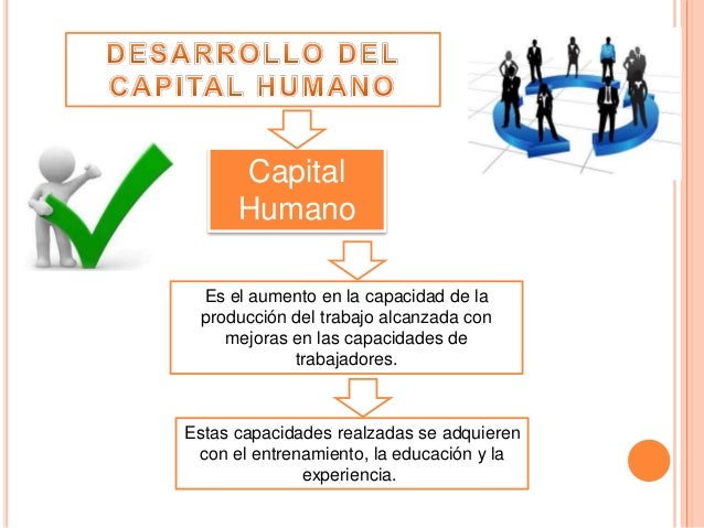 Desarrollo de Capital Humano