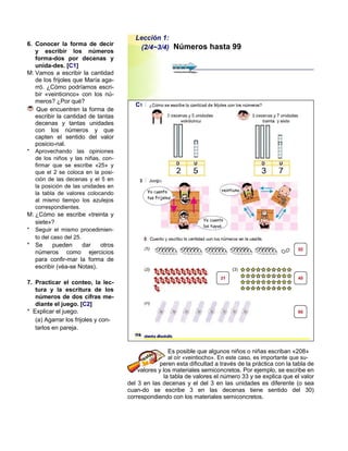 6. Conocer la forma de decir
y escribir los números
forma-dos por decenas y
unida-des. [C1]
M: Vamos a escribir la cantidad
de los frijoles que María aga-
rró. ¿Cómo podríamos escri-
bir «veinticinco» con los nú-
meros? ¿Por qué?
Que encuentren la forma de
escribir la cantidad de tantas
decenas y tantas unidades
con los números y que
capten el sentido del valor
posicio-nal.
* Aprovechando las opiniones
de los niños y las niñas, con-
firmar que se escribe «25» y
que el 2 se coloca en la posi-
ción de las decenas y el 5 en
la posición de las unidades en
la tabla de valores colocando
al mismo tiempo los azulejos
correspondientes.
M: ¿Cómo se escribe «treinta y
siete»?
* Seguir el mismo procedimien-
to del caso del 25.
* Se pueden dar otros
números como ejercicios
para confir-mar la forma de
escribir (véa-se Notas).
7. Practicar el conteo, la lec-
tura y la escritura de los
números de dos cifras me-
diante el juego. [C2]
* Explicar el juego.
(a) Agarrar los frijoles y con-
tarlos en pareja.
Lección 1:
Números hasta 99(2/4~3/4)
Es posible que algunos niños o niñas escriban «208»
al oír «veintiocho». En este caso, es importante que su-
peren esta dificultad a través de la práctica con la tabla de
valores y los materiales semiconcretos. Por ejemplo, se escribe en
la tabla de valores el número 33 y se explica que el valor
del 3 en las decenas y el del 3 en las unidades es diferente (o sea
cuan-do se escribe 3 en las decenas tiene sentido del 30)
correspondiendo con los materiales semiconcretos.
 