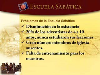 Problemas de la Escuela SabáticaDisminución en la asistencia