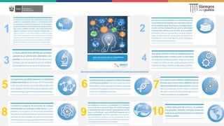 1 2
3 4
5 6 7
8 9 10
https://www.sineace.gob.pe/wp-content/uploads/2015/10/Diez-grandes-ideas-cient%C3%ADficas.pdf
 