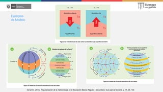 Ejemplos
de Modelo
Senamhi. (2016). Popularización de la meteorología en la Educación Básica Regular - Secundaria. Guía para el docente. p. 75, 99, 100.
 