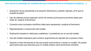• Exposición de los estudiantes a la situación (fenómeno) y desafío. Ejemplo ¿Por qué se
empaña la plata?
• Uso de saberes previos (ejemplo noción de cambio químico)como primeras ideas para
tratar de explicar el fenómeno.
• Conexión entre conceptos científicos útiles para representar y explicar el fenómeno.
• Representación o construcción del modelo.
• Explicación basada en relaciones cualitativas / cuantitativas con el uso del modelo.
• Uso del modelo explicativo para construir argumentos por ejemplo de su postura crítica.
• Exponer a otras situaciones en las que pueda usar/construir o revisar su modelo. Se puede
aprovechar para que descubra que un modelo explica varios fenómenos similares.
Una ruta en la estrategia de modelización para el desarrollo de la competencia Explica (…)
 