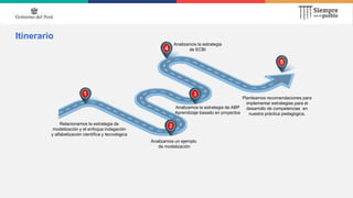1 3
4
Itinerario
Planteamos recomendaciones para
implementar estrategias para el
desarrollo de competencias en
nuestra práctica pedagógica.
Analizamos un ejemplo
de modelización
Relacionamos la estrategia de
modelización y el enfoque indagación
y alfabetización científica y tecnológica
2
Analizamos la estrategia
de ECBI
Analizamos la estrategia de ABP
Aprendizaje basado en proyectos
5
 