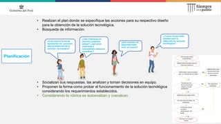 Planificación
• Realizan el plan donde se especifique las acciones para su respectivo diseño
para la obtención de la solución tecnológica.
• Búsqueda de información:
• Socializan sus respuestas, las analizan y toman decisiones en equipo.
• Proponen la forma como probar el funcionamiento de la solución tecnológica
considerando los requerimientos establecidos.
• Considerando la rúbrica se autoevalúan y coevaluan
¿Cuál sería la forma de
representar los procesos
para la obtención de la
solución tecnológica?
¿Qué materiales de
aluminio podemos
utilizar? ¿qué otros
materiales e
instrumentos debemos
considerar?
¿Qué medidas de
seguridad debe
tener en cuenta?
¿Cuánto tiempo debe
emplear para la
obtención de solución
tecnológica?
 