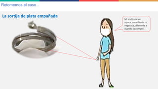 La sortija de plata empañada
Mi sortija se ve
opaca, amarillenta y
negruzca, diferente a
cuando la compré.
Retomemos el caso…
 