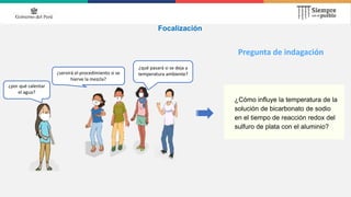 ¿Cómo influye la temperatura de la
solución de bicarbonato de sodio
en el tiempo de reacción redox del
sulfuro de plata con el aluminio?
¿por qué calentar
el agua?
¿servirá el procedimiento si se
hierve la mezcla?
¿qué pasará si se deja a
temperatura ambiente?
Pregunta de indagación
Focalización
 