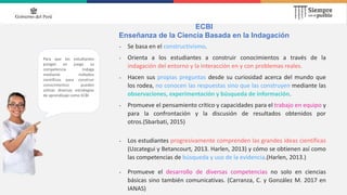 • Se basa en el constructivismo.
• Orienta a los estudiantes a construir conocimientos a través de la
indagación del entorno y la interacción en y con problemas reales.
• Hacen sus propias preguntas desde su curiosidad acerca del mundo que
los rodea, no conocen las respuestas sino que las construyen mediante las
observaciones, experimentación y búsqueda de información.
• Promueve el pensamiento crítico y capacidades para el trabajo en equipo y
para la confrontación y la discusión de resultados obtenidos por
otros.(Sbarbati, 2015)
• Los estudiantes progresivamente comprenden las grandes ideas científicas
(Uzcategui y Betancourt, 2013. Harlen, 2013) y cómo se obtienen así como
las competencias de búsqueda y uso de la evidencia.(Harlen, 2013.)
• Promueve el desarrollo de diversas competencias no solo en ciencias
básicas sino también comunicativas. (Carranza, C. y González M. 2017 en
IANAS)
Para que los estudiantes
pongan en juego su
competencia Indaga
mediante métodos
científicos para construir
conocimientos pueden
utilizar diversas estrategias
de aprendizaje como ECBI
ECBI
Enseñanza de la Ciencia Basada en la Indagación
 