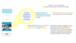 Enfoque
Indagación y
alfabetización
científica y
tecnológica
Marco orientador del proceso
enseñanza y aprendizaje en Ciencia y Tecnología.
Oportunidadespara
estudiantes de hacer ciencia y
tecnología desde la institución
educativa.
Desde la experiencia, reconocer beneficios
y limitaciones de la ciencia y tecnología.
Indagar científicamente: conocer, comprender
y usar procedimientos de la ciencia para
construir de manera activa conocimientos.
Alfabetización científica y tecnológica: uso de los
conocimientos científicos y tecnológicos en su
vida cotidiana para comprender el mundo.
Proponer soluciones tecnológicas que satisfagan
necesidades. Ejercer derecho a una formación
científica para participar con autonomía frente a
situaciones asociadas a ciencia y tecnología.
 