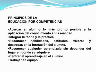 PRINCIPIOS DE LA
EDUCACIÓN POR COMPETENCIAS

•Acercar al alumno lo más pronto posible a la
aplicación del conocimiento en la realidad.
•Integrar la teoría y la práctica.
•Reconocer habilidades, actitudes, valores y
destrezas en la formación del alumno.
•Reconocer cualquier aprendizaje sin depender del
lugar en donde se adquiere.
•Centrar el aprendizaje en el alumno.
•Trabajar en equipo.
 