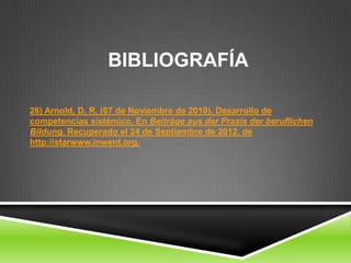 BIBLIOGRAFÍA

26) Arnold, D. R. (07 de Noviembre de 2010). Desarrollo de
competencias sistémico. En Beiträge aus der Praxis der beruflichen
Bildung. Recuperado el 24 de Septiembre de 2012, de
http://starwww.inwent.org.
 