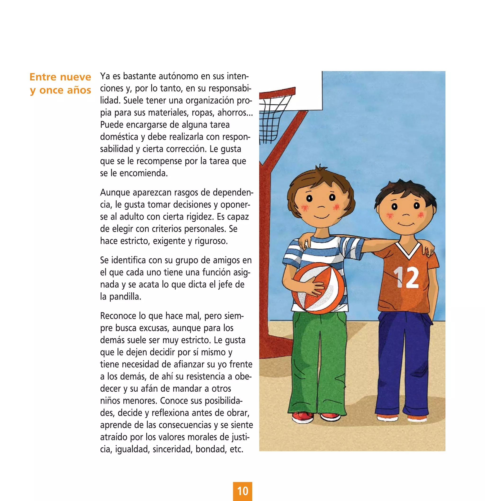 Entre nueve Ya es bastante autónomo en sus inten-
y once años ciones y, por lo tanto, en su responsabi-
                lidad. Suele tener una organización pro-
                pia para sus materiales, ropas, ahorros...
                Puede encargarse de alguna tarea
                doméstica y debe realizarla con respon-
                sabilidad y cierta corrección. Le gusta
                que se le recompense por la tarea que
                se le encomienda.
                Aunque aparezcan rasgos de dependen-
                cia, le gusta tomar decisiones y oponer-
                se al adulto con cierta rigidez. Es capaz
                de elegir con criterios personales. Se
                hace estricto, exigente y riguroso.
                Se identifica con su grupo de amigos en
                el que cada uno tiene una función asig-
                nada y se acata lo que dicta el jefe de
                la pandilla.
                Reconoce lo que hace mal, pero siem-
                pre busca excusas, aunque para los
                demás suele ser muy estricto. Le gusta
                que le dejen decidir por sí mismo y
                tiene necesidad de afianzar su yo frente
                a los demás, de ahí su resistencia a obe-
                decer y su afán de mandar a otros
                niños menores. Conoce sus posibilida-
                des, decide y reflexiona antes de obrar,
                aprende de las consecuencias y se siente
                atraído por los valores morales de justi-
                cia, igualdad, sinceridad, bondad, etc.



                                                     10
 