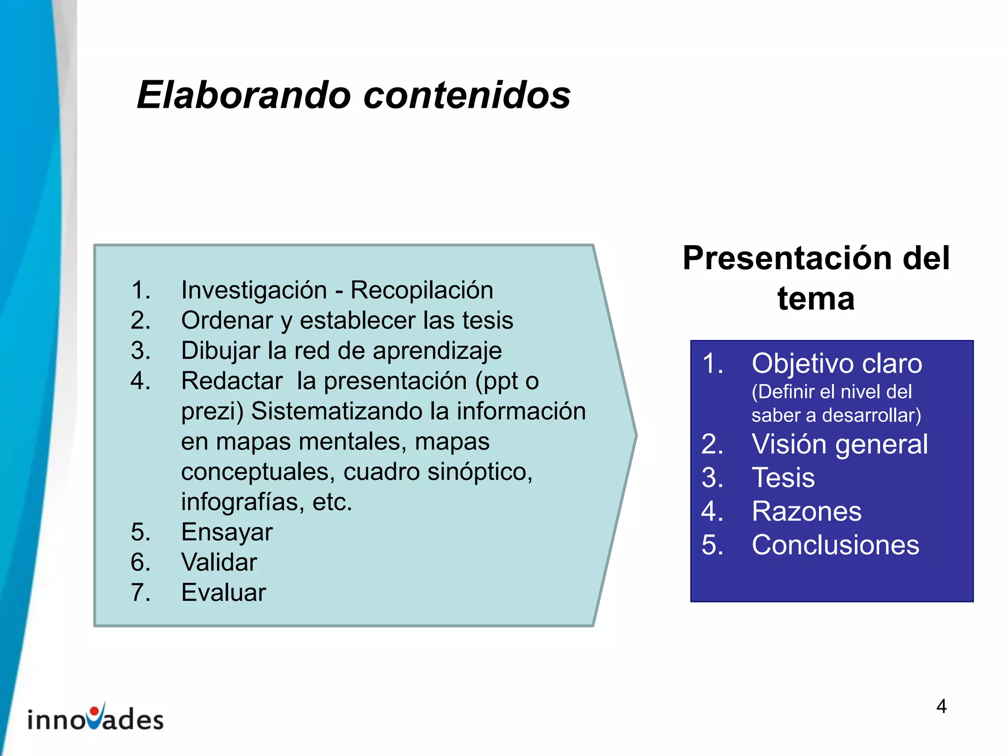 Elaborando contenidos
4
1. Objetivo claro
(Definir el nivel del
saber a desarrollar)
2. Visión general
3. Tesis
4. Razones
5. Conclusiones
1. Investigación - Recopilación
2. Ordenar y establecer las tesis
3. Dibujar la red de aprendizaje
4. Redactar la presentación (ppt o
prezi) Sistematizando la información
en mapas mentales, mapas
conceptuales, cuadro sinóptico,
infografías, etc.
5. Ensayar
6. Validar
7. Evaluar
Presentación del
tema
 