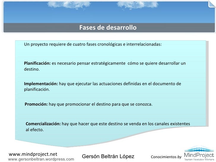 Desarrollo De Destinos Turisticos