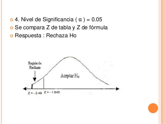 Desarrollo de ejercicios_de_prueba_de_hipotesis