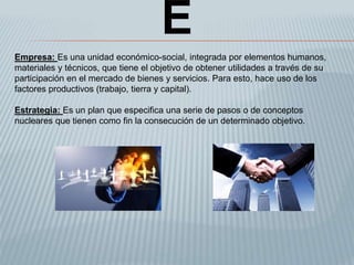 E
Empresa: Es una unidad económico-social, integrada por elementos humanos,
materiales y técnicos, que tiene el objetivo de obtener utilidades a través de su
participación en el mercado de bienes y servicios. Para esto, hace uso de los
factores productivos (trabajo, tierra y capital).
Estrategia: Es un plan que especifica una serie de pasos o de conceptos
nucleares que tienen como fin la consecución de un determinado objetivo.
 
