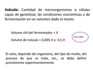 Desarrollo de inóculo | PPTX
