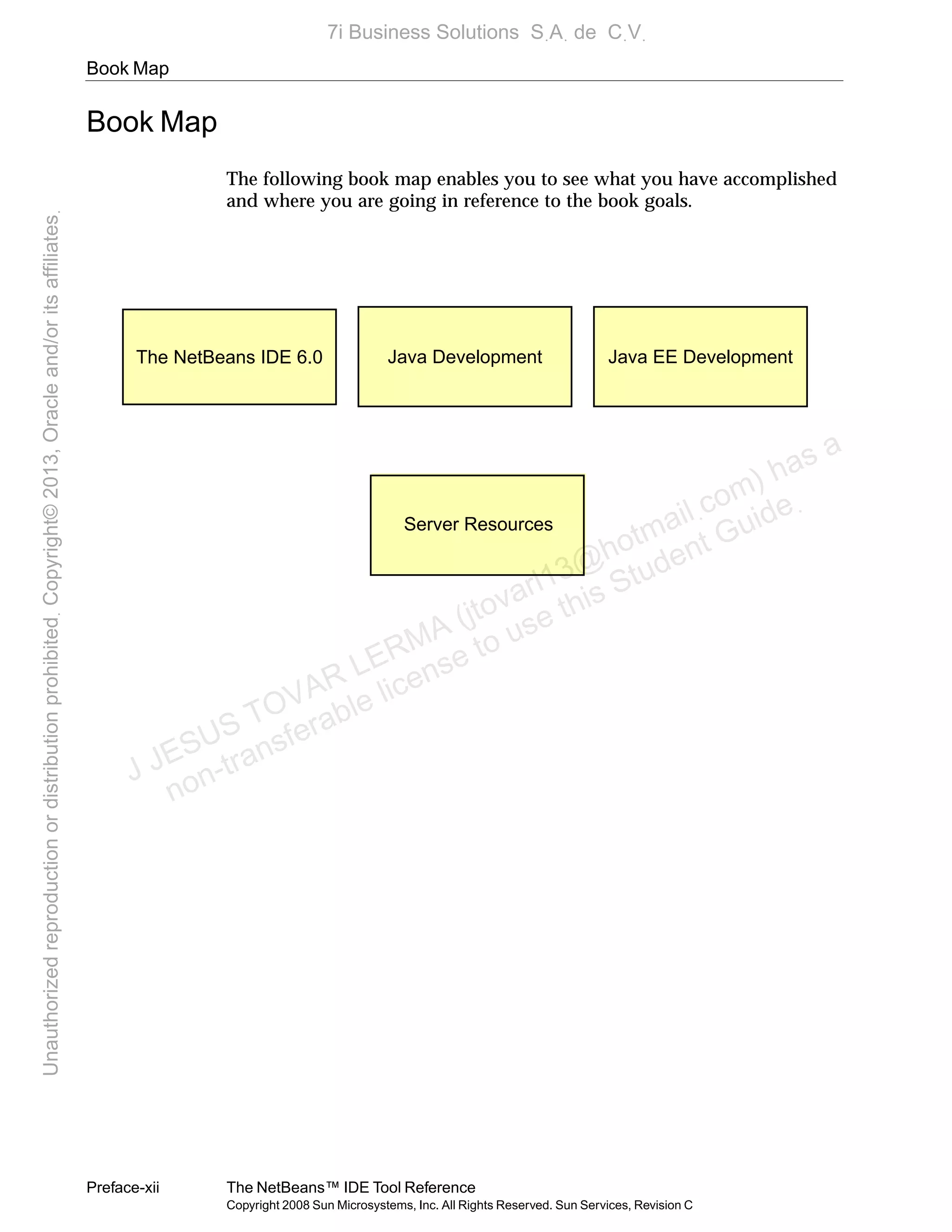 Book Map
Preface-xii The NetBeans™ IDE Tool Reference
Copyright 2008 Sun Microsystems, Inc. All Rights Reserved. Sun Services, Revision C
Book Map
The following book map enables you to see what you have accomplished
and where you are going in reference to the book goals.
The NetBeans IDE 6.0 Java Development Java EE Development
Server Resources
J JESUS TOVAR LERMA (jtovarl13@hotmailฺcom) has a
non-transferable license to use this Student Guideฺ
UnauthorizedreproductionordistributionprohibitedฺCopyright©2013,Oracleand/oritsaffiliatesฺ
7i Business Solutions SฺAฺ de CฺVฺ
 