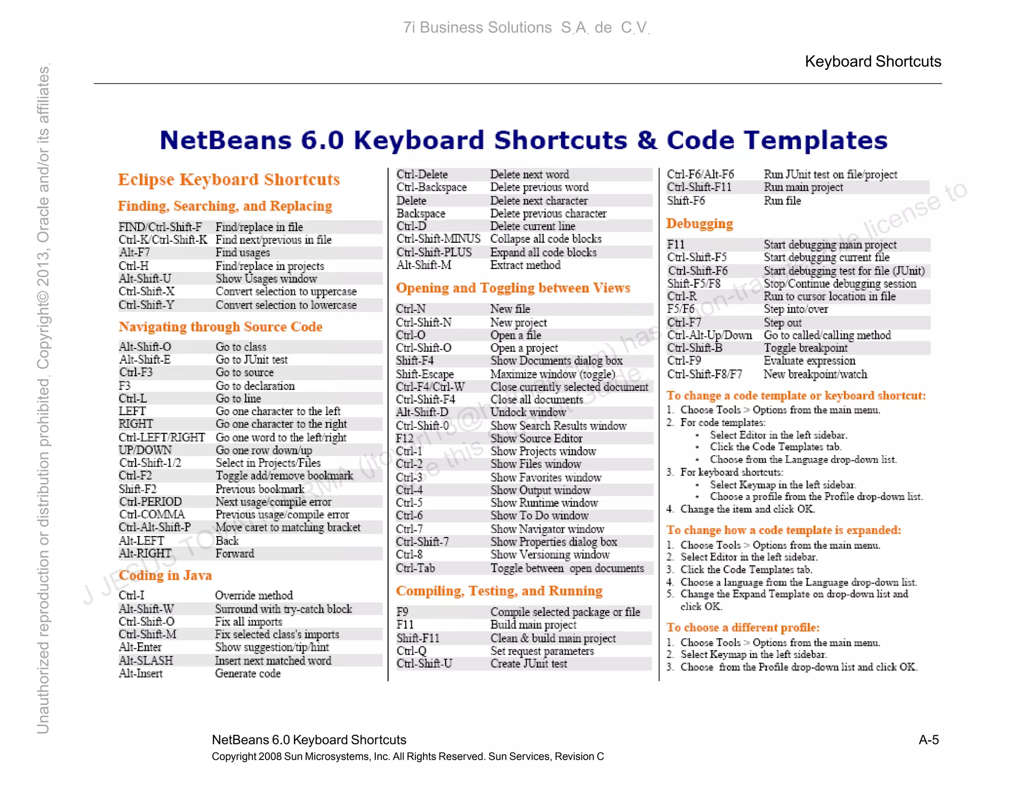 Keyboard Shortcuts
NetBeans 6.0 Keyboard Shortcuts A-5
Copyright 2008 Sun Microsystems, Inc. All Rights Reserved. Sun Services, Revision C
J JESUS TOVAR LERMA (jtovarl13@hotmailฺcom) has a non-transferable license to
use this Student Guideฺ
UnauthorizedreproductionordistributionprohibitedฺCopyright©2013,Oracleand/oritsaffiliatesฺ
7i Business Solutions SฺAฺ de CฺVฺ
 