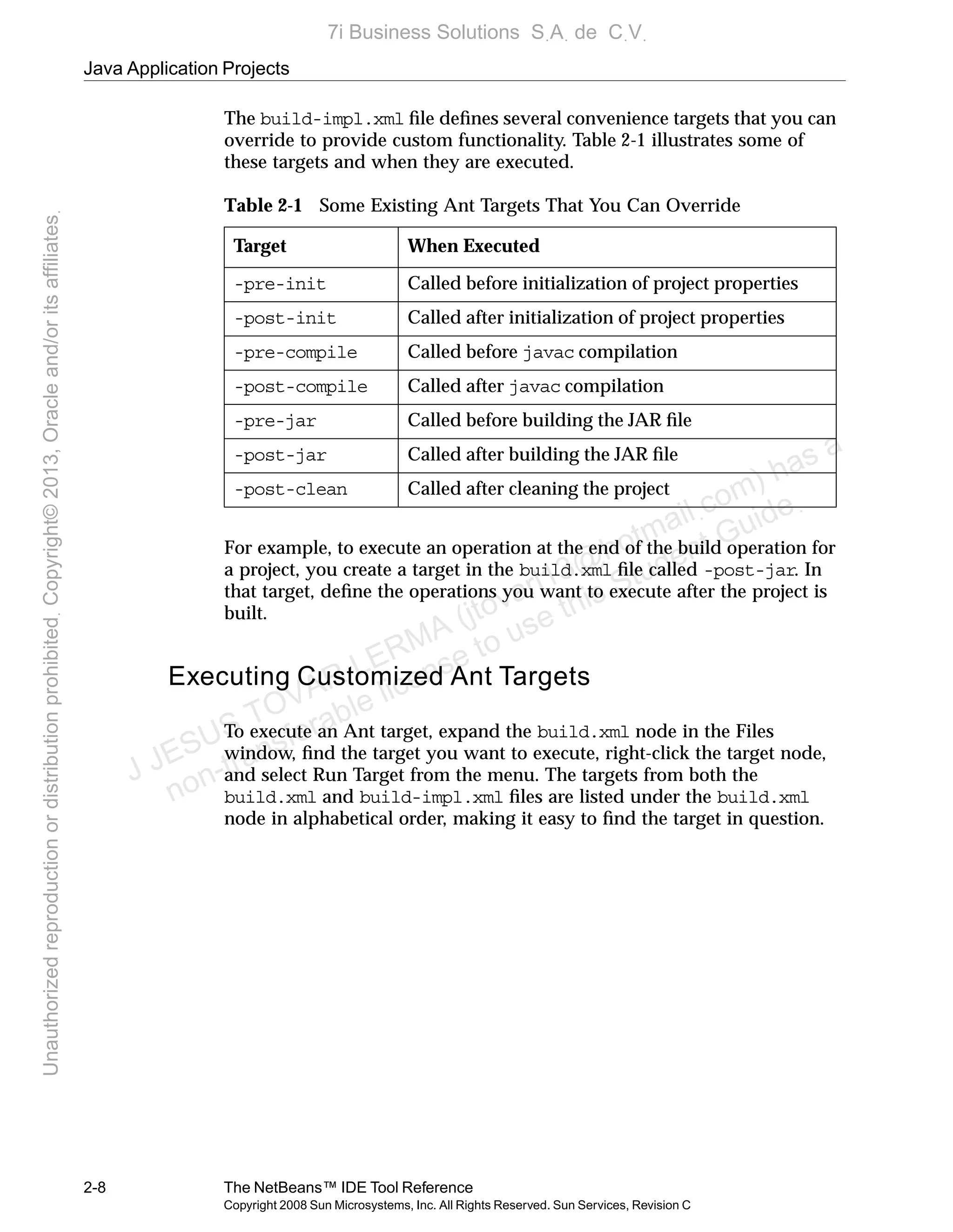 Java Application Projects
2-8 The NetBeans™ IDE Tool Reference
Copyright 2008 Sun Microsystems, Inc. All Rights Reserved. Sun Services, Revision C
The build-impl.xml ﬁle deﬁnes several convenience targets that you can
override to provide custom functionality. Table 2-1 illustrates some of
these targets and when they are executed.
For example, to execute an operation at the end of the build operation for
a project, you create a target in the build.xml ﬁle called -post-jar. In
that target, deﬁne the operations you want to execute after the project is
built.
Executing Customized Ant Targets
To execute an Ant target, expand the build.xml node in the Files
window, ﬁnd the target you want to execute, right-click the target node,
and select Run Target from the menu. The targets from both the
build.xml and build-impl.xml ﬁles are listed under the build.xml
node in alphabetical order, making it easy to ﬁnd the target in question.
Table 2-1 Some Existing Ant Targets That You Can Override
Target When Executed
-pre-init Called before initialization of project properties
-post-init Called after initialization of project properties
-pre-compile Called before javac compilation
-post-compile Called after javac compilation
-pre-jar Called before building the JAR ﬁle
-post-jar Called after building the JAR ﬁle
-post-clean Called after cleaning the project
J JESUS TOVAR LERMA (jtovarl13@hotmailฺcom) has a
non-transferable license to use this Student Guideฺ
UnauthorizedreproductionordistributionprohibitedฺCopyright©2013,Oracleand/oritsaffiliatesฺ
7i Business Solutions SฺAฺ de CฺVฺ
 