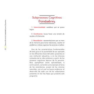 Subprocesos Cognitivos
Orientadores
1. Intencionalidad: establece qué se quiere
lograr.
2. Condiciones: busca hacer una revisión de
ayudas y limitaciones.
3. Recordación: representaciones que se traen
de la memoria para tomar decisiones, resolver el
problema e incluso organizar las acciones a realizar.
Una de las características fundamentales
de esta guía es la posibilidad de ser aplicada
en las diferentes áreas del saber presentes en
una institución educativa, o en los diversos
contextos de la vida cotidiana, a partir de los
procesos cognitivos básicos de la persona.
Para ejemplificar dicha aplicabilidad, a
continuación, se tendrá como ejemplo el tema
de los ecosistemas, propio de las ciencias
naturales, con el cual se busca evidenciar el
desarrollo de cada uno de los subprocesos
presentes en las tres fases que presenta este
programa.
DesarrollodelaCreatividadparaDocentes32
 