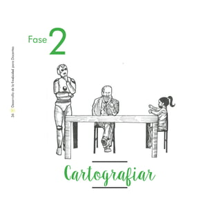 Fase
2
Cartografiar
DesarrollodelaCreatividadparaDocentes36
 