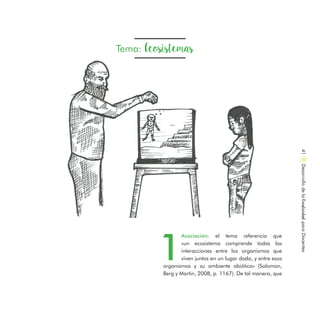 Tema: Ecosistemas
1
Asociación: el tema referencia que
«un ecosistema comprende todas las
interacciones entre los organismos que
viven juntos en un lugar dado, y entre esos
organismos y su ambiente abiótico» (Solomon,
Berg y Martin, 2008, p. 1167). De tal manera, que
DesarrollodelaCreatividadparaDocentes41
 