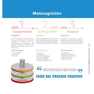 DesarrollodelaCreatividadparaDocentes55
 