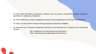 1. En 1955 Lydia Hall define la asistencia sanitaria como un proceso. Inicialmente 4 etapas: valoración,
planificación, realización y evaluación.
2. En 1976 Callista Roy y otras investigadoras incluyen la fase diagnóstica en el Proceso de Enfermería.
3. En 1982 se funda la North American Nursing Diagnosis Association (NANDA).
4. La unificación de un lenguaje profesional universal se verá reforzada por 2 proyectos de la universidad
de Iowa:
NIC: Clasificación de Intervenciones de Enfermería
NOC: Clasificaciones de Resultados de Enfermería
 