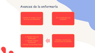 Avances de la enfermería
Cambiar la imagen que se
tenía de una enfermera
Ser considerada una
profesión
Modelos y teorías que
revolucionan la profesión
a. Modelo Florence
Nightingale
b. Modelo Virginia
Henderson
c. Modelo de Dorothea Orem
 