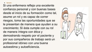 ● Ejemplo:
Si una enfermera refleja una excelente
confianza personal y con buenas bases
desde el inicio de su formación como tal,
asume un rol y es capaz de correr
riesgos, toma las oportunidades que se
le presentan de manera que ayuden a su
crecimiento; Sí ésta cumple con su rol
de manera íntegra con ética y
demostrando respeto por el paciente y
por sus compañeros de trabajo será un
profesional idóneo con una buena
autoestima y autoeficiencia.
 