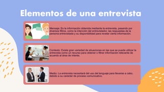 Mensaje: Es la información obtenida mediante la entrevista, pasando por
diversos filtros, como la intención del entrevistador, las respuestas de la
persona entrevistada y su disponibilidad para revelar cierta información.
Contexto: Existe gran variedad de situaciones en las que se puede utilizar la
entrevista como un recurso para obtener o filtrar información relevante de
acuerdo al área de interés.
Medio: La entrevista necesitará del uso del lenguaje para llevarse a cabo,
debido a su carácter de proceso comunicativo.
Elementos de una entrevista
 