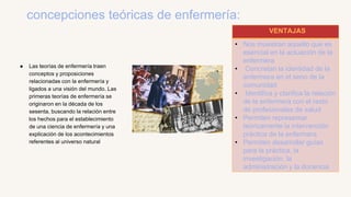 concepciones teóricas de enfermería:
● Las teorías de enfermería traen
conceptos y proposiciones
relacionadas con la enfermería y
ligados a una visión del mundo. Las
primeras teorías de enfermería se
originaron en la década de los
sesenta, buscando la relación entre
los hechos para el establecimiento
de una ciencia de enfermería y una
explicación de los acontecimientos
referentes al universo natural
VENTAJAS
• Nos muestran aquello que es
esencial en la actuación de la
enfermera
• Concretan la identidad de la
enfermera en el seno de la
comunidad
• Identifica y clarifica la relación
de la enfermera con el resto
de profesionales de salud
• Permiten representar
teóricamente la intervención
práctica de la enfermera
• Permiten desarrollar guías
para la práctica, la
investigación, la
administración y la docencia
 