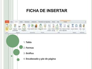 1. Tabla
2. Formas
3. Gráfico
4. Encabezado y pie de página
FICHA DE INSERTAR
 