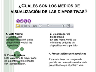 ¿CUÁLES SON LOS MEDIOS DE
VISUALIZACIÓN DE LAS DIAPOSITIVAS?
1. Vista Normal
Esta es la vista
predeterminada en la que
puedes crear y editar las
diapositivas.
2. Clasificador de
diapositivas
En este modo, verás las
miniaturas de todas las
diapositivas en la pantalla.
3. Vista de lectura
Esta vista llena la mayor parte
de la pantalla del ordenador
con la presentación.
4. Presentación con diapositivas
Esta vista llena por completo la
pantalla del ordenador mostrando la
presentación que el público verá.
 