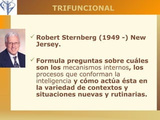 TRIFUNCIONAL 
Robert Sternberg (1949 -) New 
Jersey. 
Formula preguntas sobre cuáles 
son los mecanismos internos, los 
procesos que conforman la 
inteligencia y cómo actúa ésta en 
la variedad de contextos y 
situaciones nuevas y rutinarias. 
 