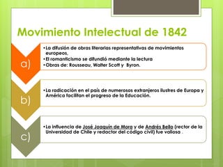Movimiento Intelectual de 1842 
a) 
•La difusión de obras literarias representativas de movimientos 
europeos, 
•El romanticismo se difundió mediante la lectura 
•Obras de: Rousseau, Walter Scott y Byron. 
b) 
•La radicación en el país de numerosos extranjeros ilustres de Europa y 
América facilitan el progreso de la Educación. 
c) 
•La influencia de José Joaquín de Mora y de Andrés Bello (rector de la 
Universidad de Chile y redactor del código civil) fue valiosa . 
 