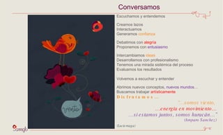 Escuchamos y entendemos Creamos lazos Interactuamos Generamos  confianza Debatimos con  alegría Proponemos con  entusiasmo Intercambiamos  ideas Desarrollamos con profesionalismo Tenemos una mirada sistémica del proceso Evaluamos los resultados Volvemos a escuchar y entender Abrimos nuevos conceptos,  nuevos mundos … Buscamos trabajar  artísticamente Disfrutamos… “… somos viento,   … energía en movimiento… … si estamos juntos, somos huracán…” (Amparo Sanchez) Conversamos (Luciernaga) 