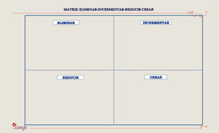 MATRIZ: ELIMINAR-INCREMENTAR-REDUCIR-CREAR CREAR INCREMENTAR ELIMINAR REDUCIR 