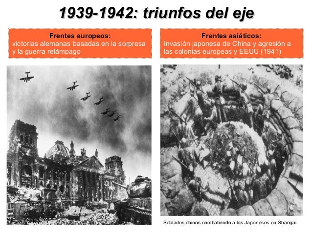 Desarrollo de la segunda guerra mundial