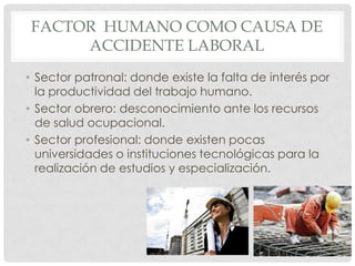 FACTOR HUMANO COMO CAUSA DE
ACCIDENTE LABORAL
• Sector patronal: donde existe la falta de interés por
la productividad del trabajo humano.
• Sector obrero: desconocimiento ante los recursos
de salud ocupacional.
• Sector profesional: donde existen pocas
universidades o instituciones tecnológicas para la
realización de estudios y especialización.
 