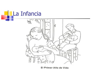 La Infancia 