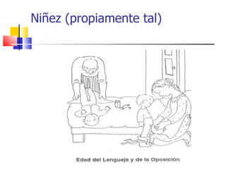 Niñez (propiamente tal) 