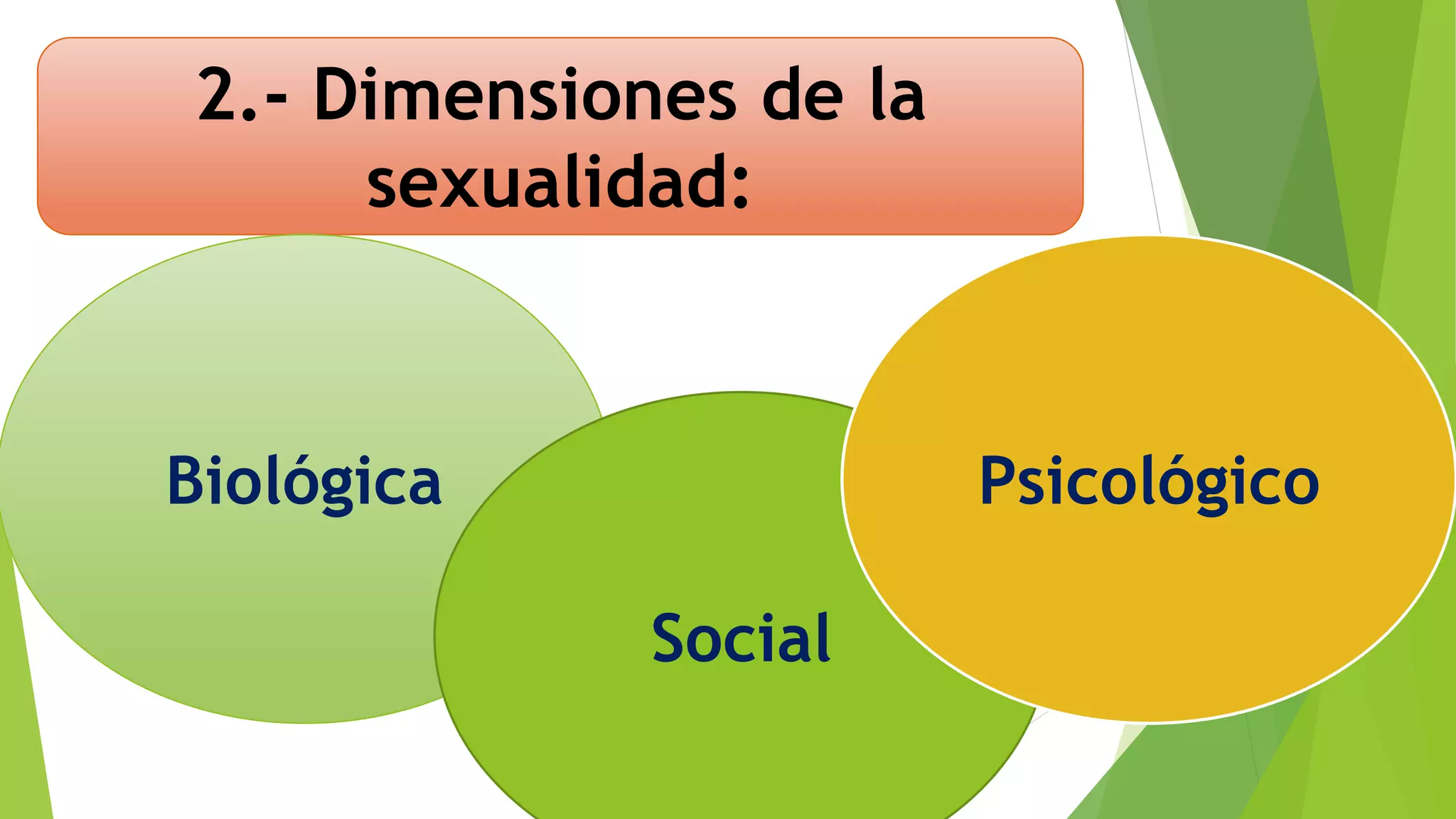 2.- Dimensiones de la
sexualidad:
Biológica
Social
Psicológico
 