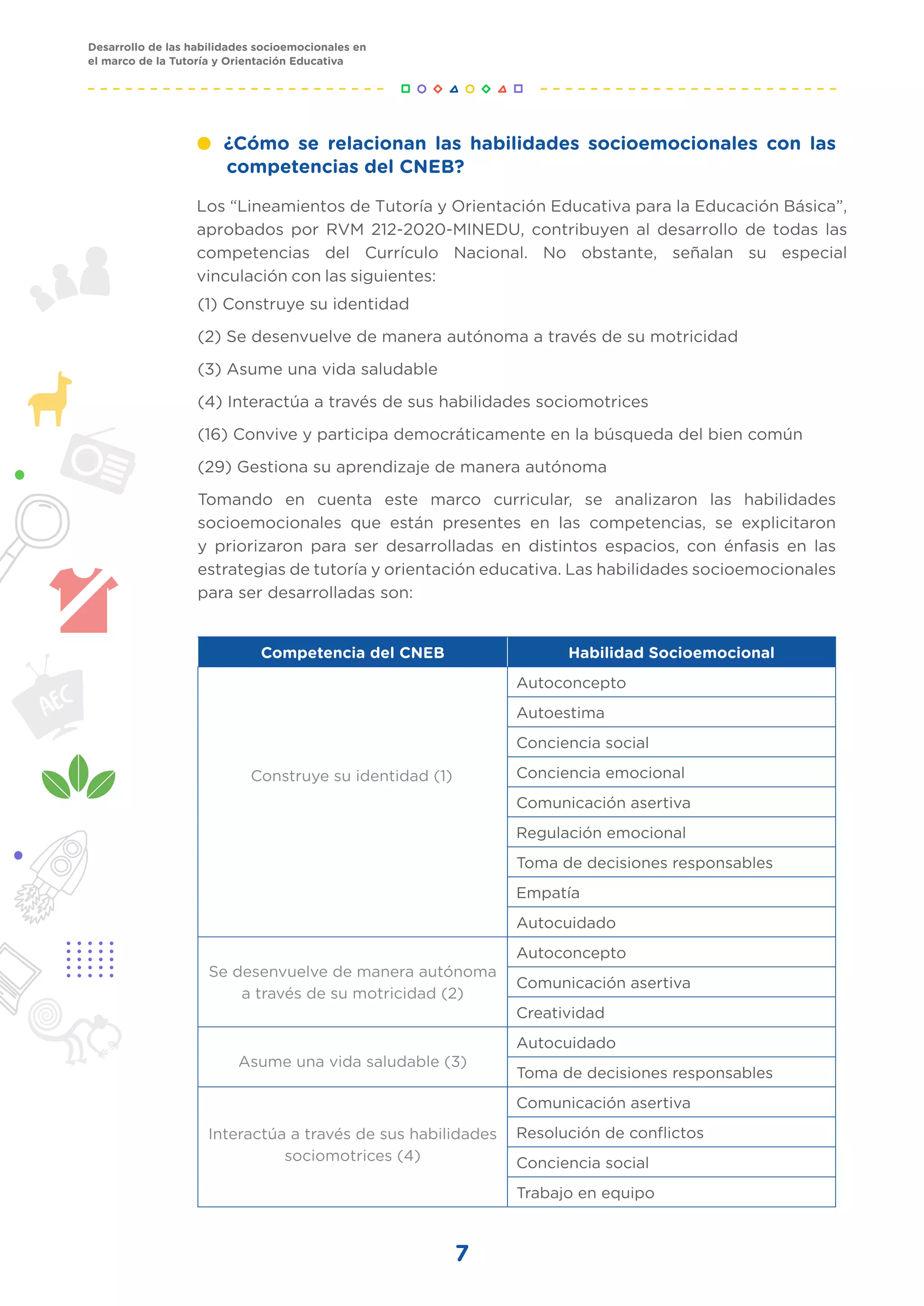 Desarrollo de las habilidades socioemocionales en el marco de la ...