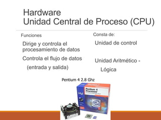 Hardware
Unidad Central de Proceso (CPU)
Funciones
Dirige y controla el
procesamiento de datos
Controla el flujo de datos
(entrada y salida)
Consta de:
Unidad de control
Unidad Aritmético -
Lógica
Pentium 4 2.8 Ghz
 