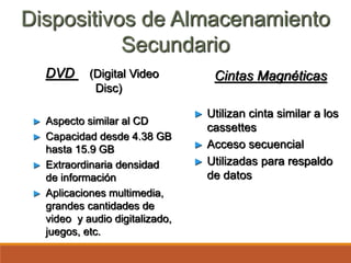 Dispositivos de Almacenamiento
Secundario
Cintas Magnéticas
► Utilizan cinta similar a los
cassettes
► Acceso secuencial
► Utilizadas para respaldo
de datos
DVD (Digital Video
Disc)
► Aspecto similar al CD
► Capacidad desde 4.38 GB
hasta 15.9 GB
► Extraordinaria densidad
de información
► Aplicaciones multimedia,
grandes cantidades de
video y audio digitalizado,
juegos, etc.
 
