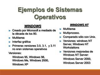 Ejemplos de Sistemas
Operativos
WINDOWS
► Creado por Microsoft a mediado de
la década de los 80.
► Multitarea
► Interfaz gráfica
► Primeras versiones 3.0, 3.1, y 3.11
no eran sistemas operativos
Versiones:
Windows 95, Windows 98,
Windows Me, Windows 2000,
Windows XP
WINDOWS NT
► Multitarea
► Multiproceso.
► Comparado sólo con Unix.
► Versiones: windows NT
Server, Windows NT
Workstations
► Versiones mejoradas de
Windows NT Server:
Windows Server 2000,
Windows Server 2003
 